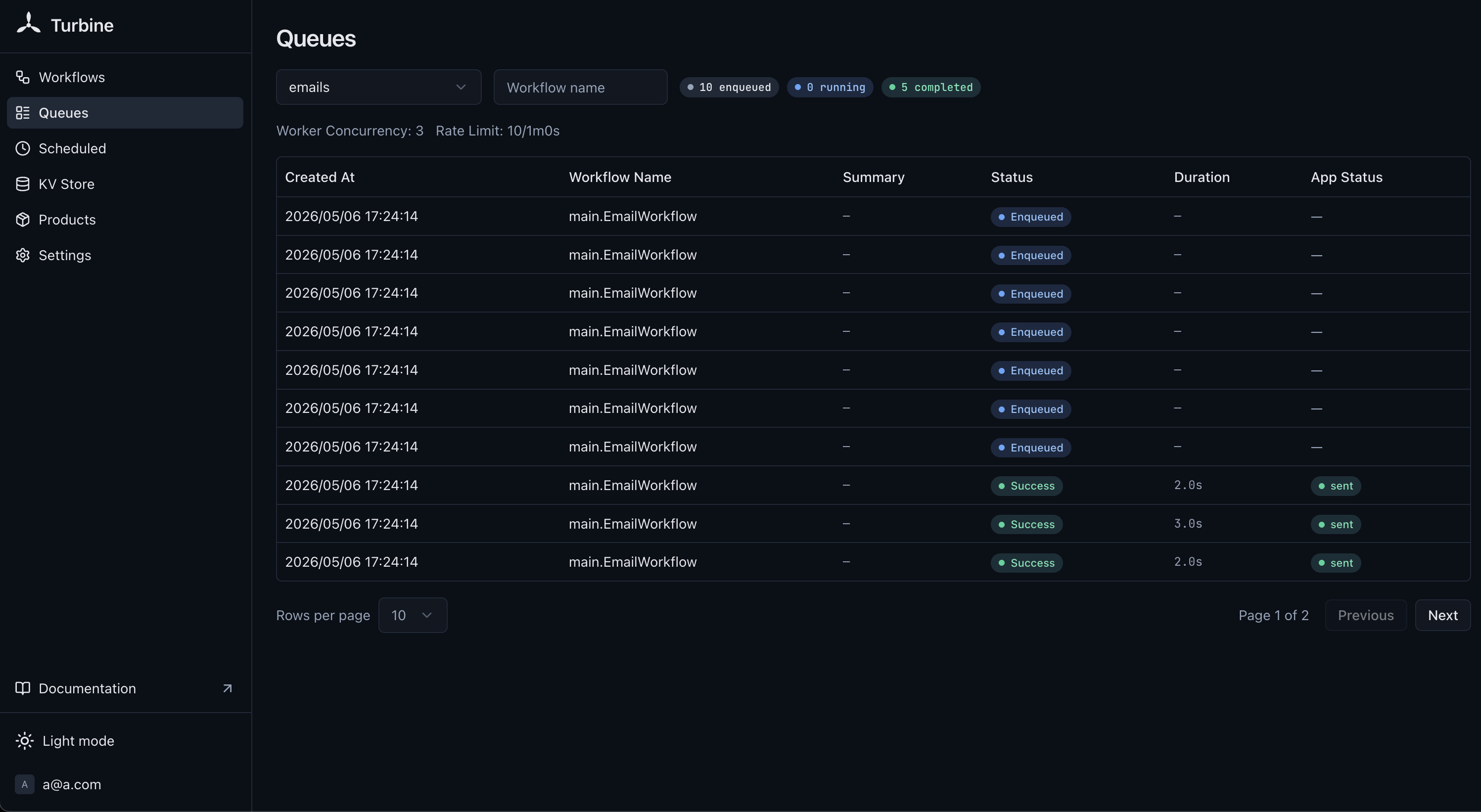 Queues page