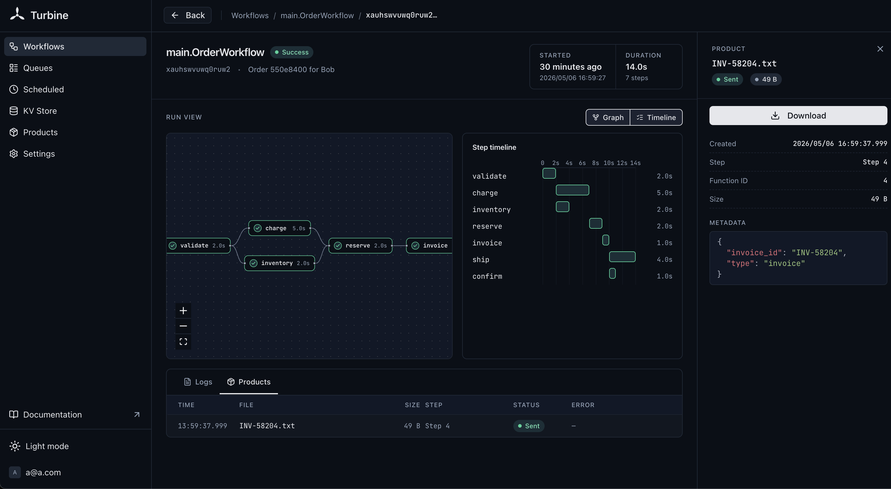Workflow steps with products
