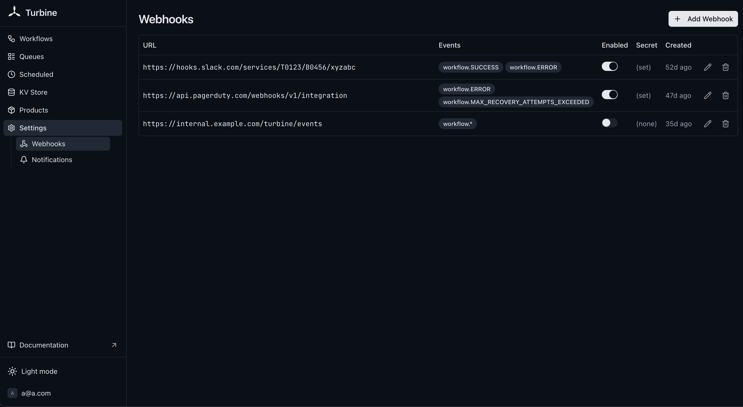 Webhooks page